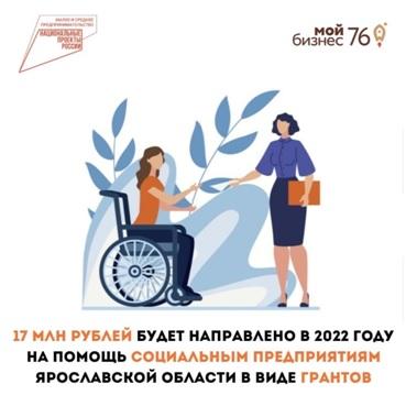 Финансовая поддержка социальных предприятий региона будет увеличена