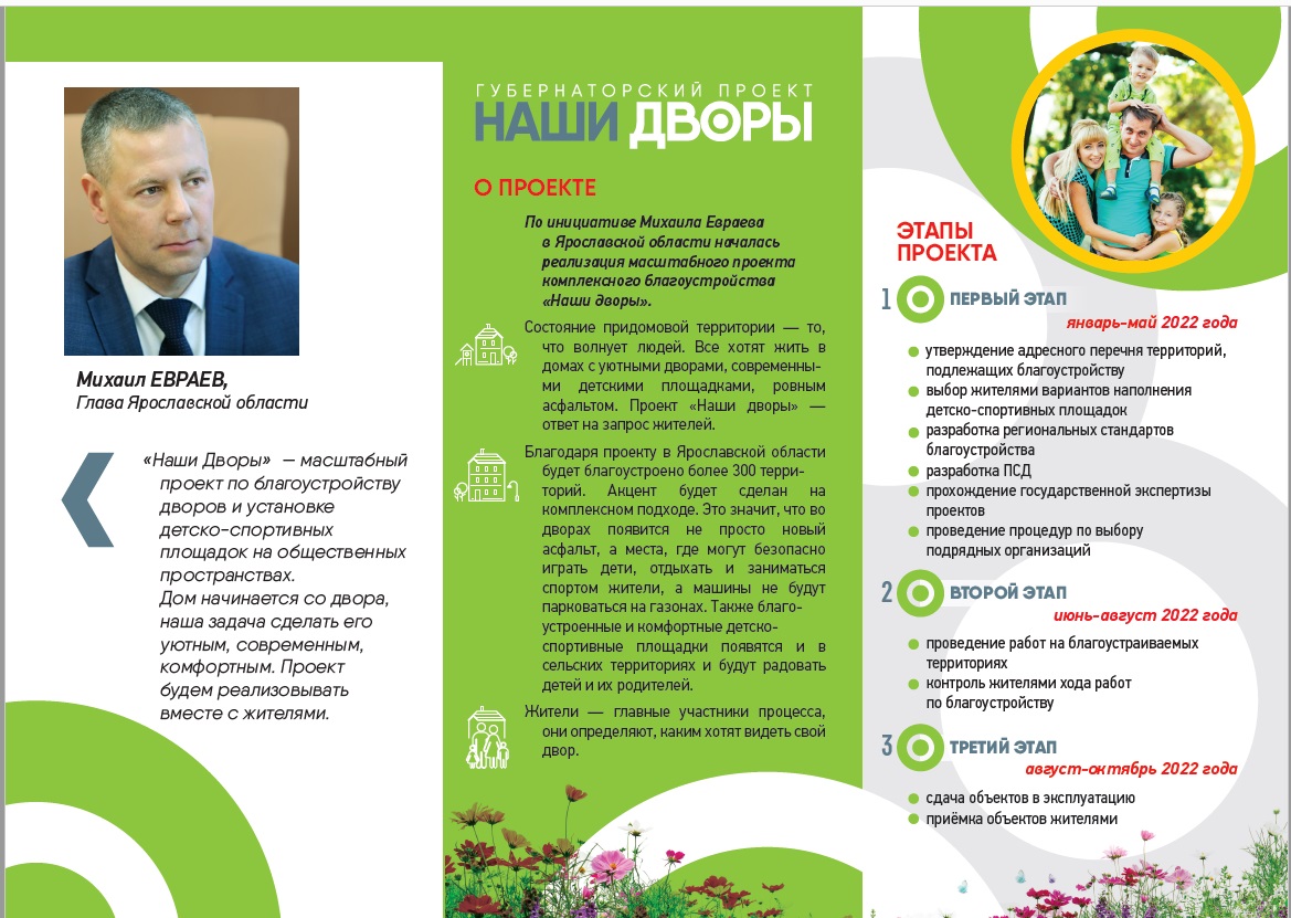 Проект наш двор
